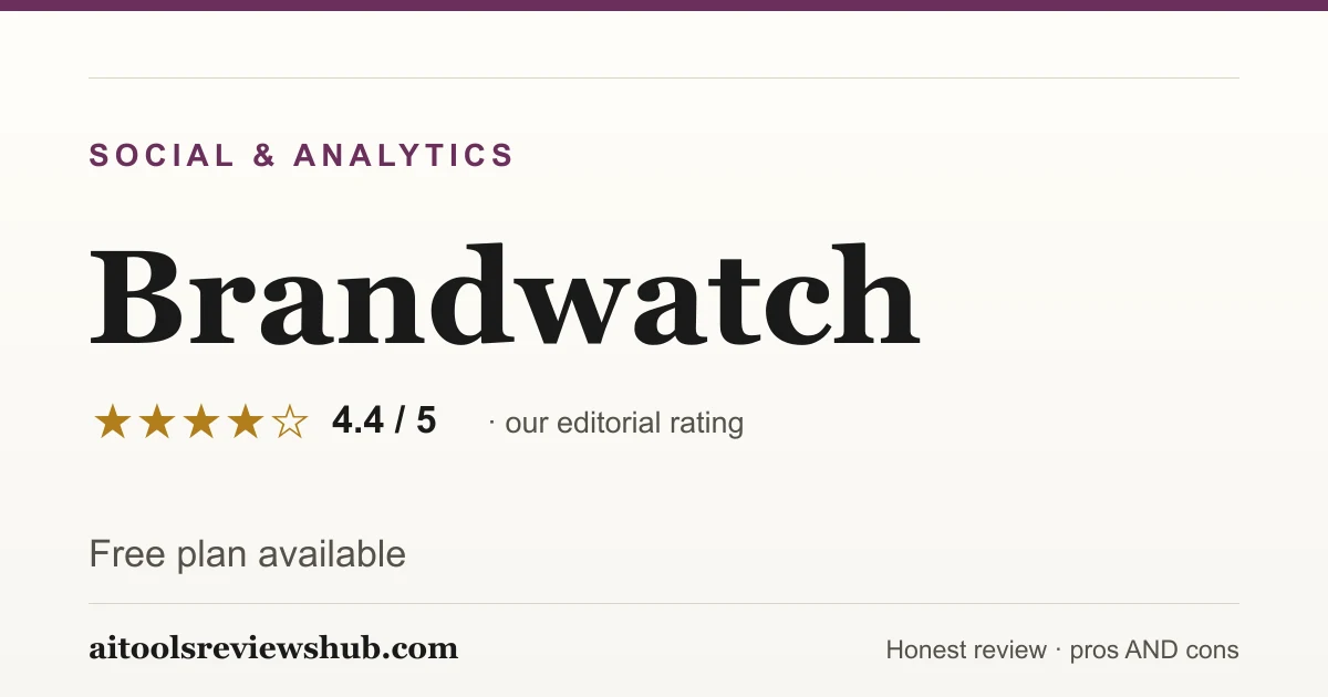 Brandwatch — honest review