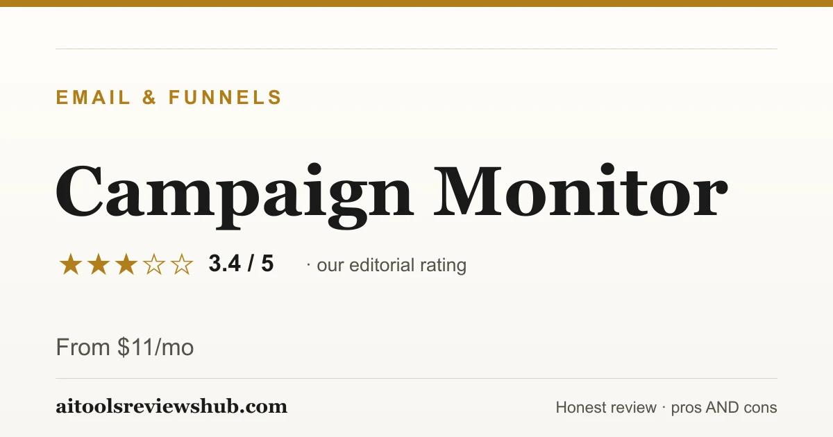 Campaign Monitor — honest review