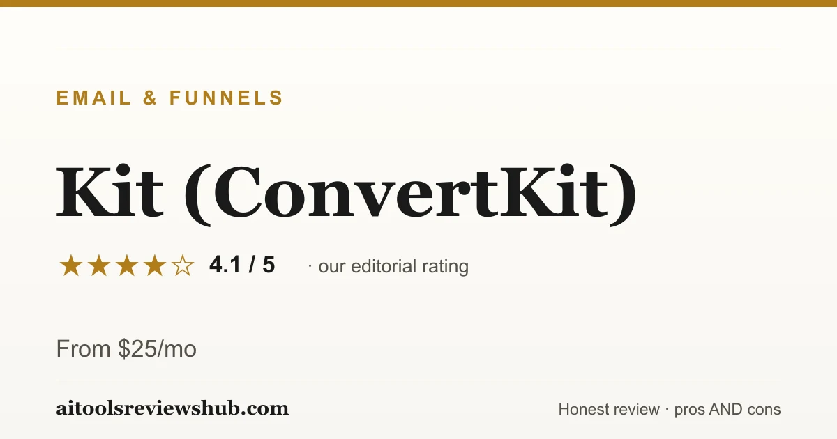 Kit (ConvertKit) — honest review