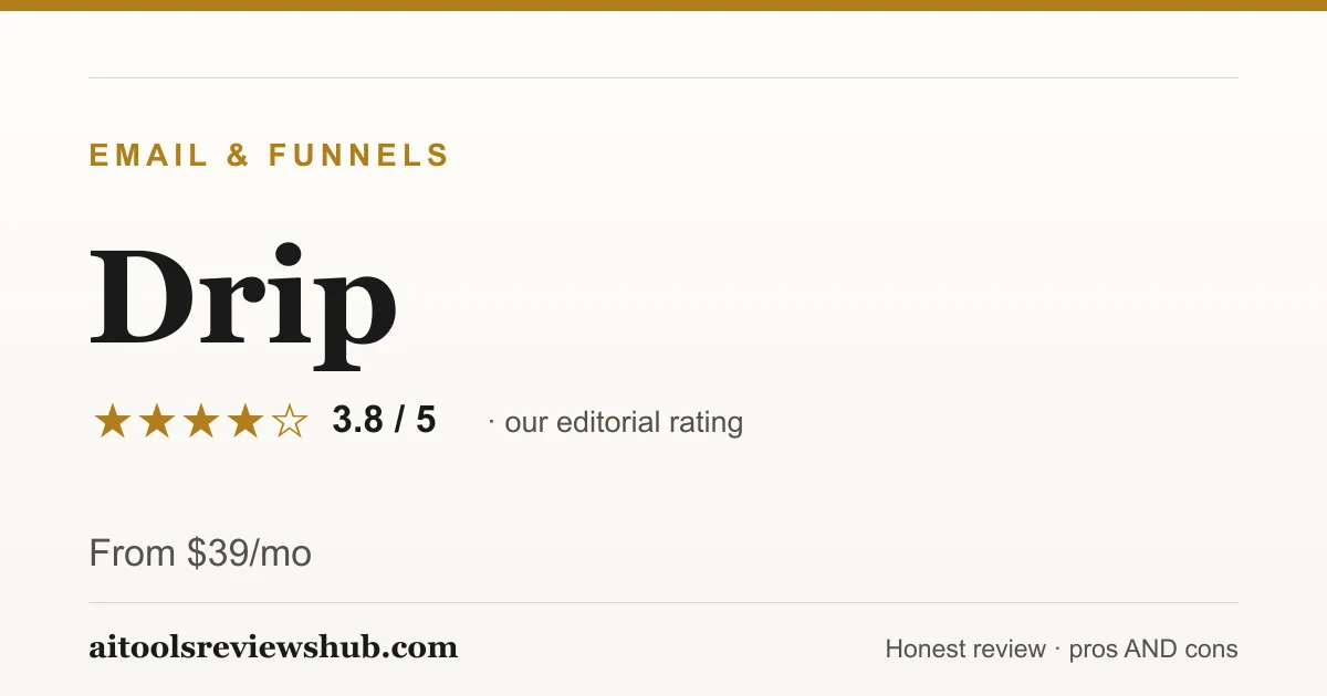 Drip — honest review