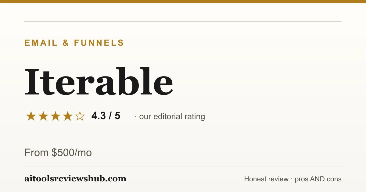 Iterable — honest review