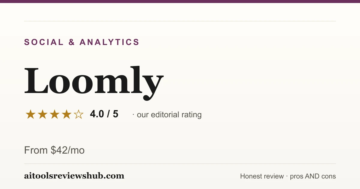 Loomly — honest review