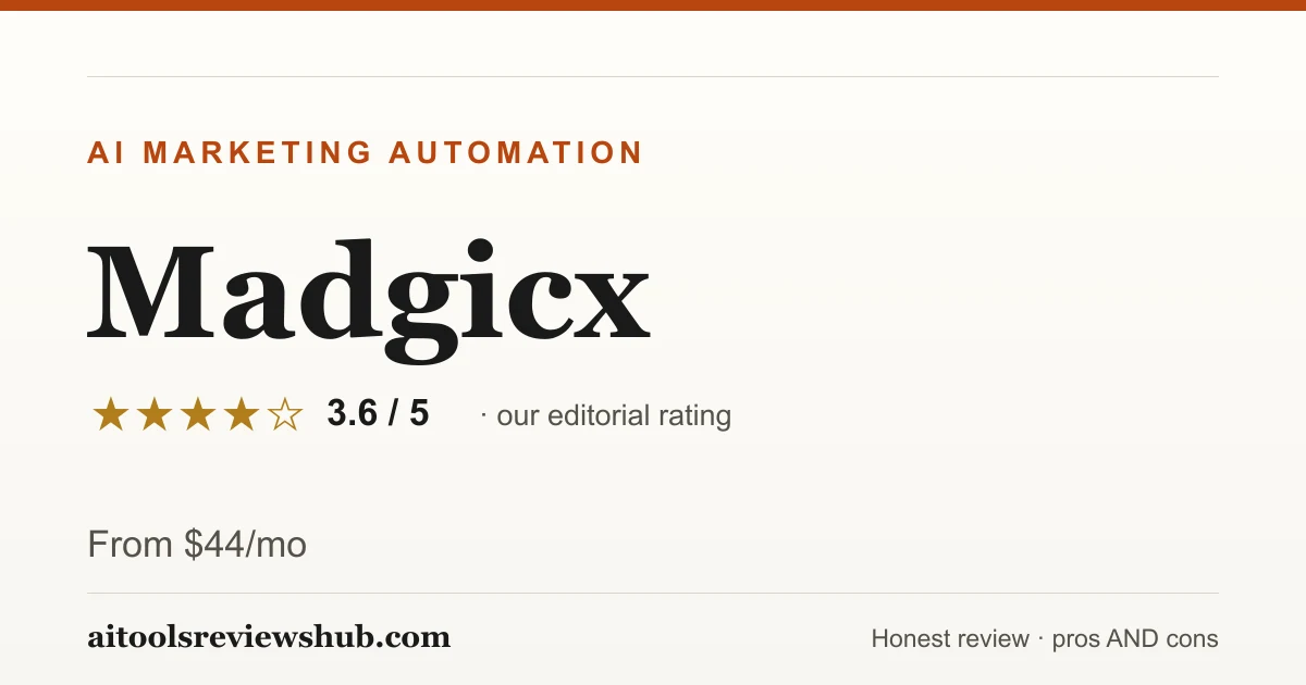 Madgicx — honest review