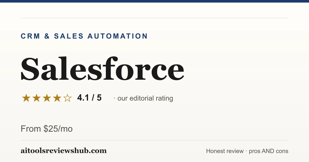 Salesforce — honest review