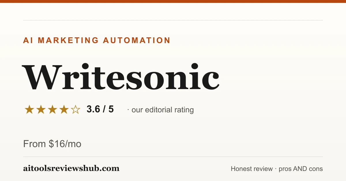 Writesonic — honest review